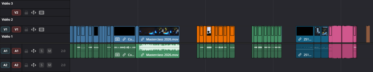 Organisation, s&eacute;lection et tri des plans