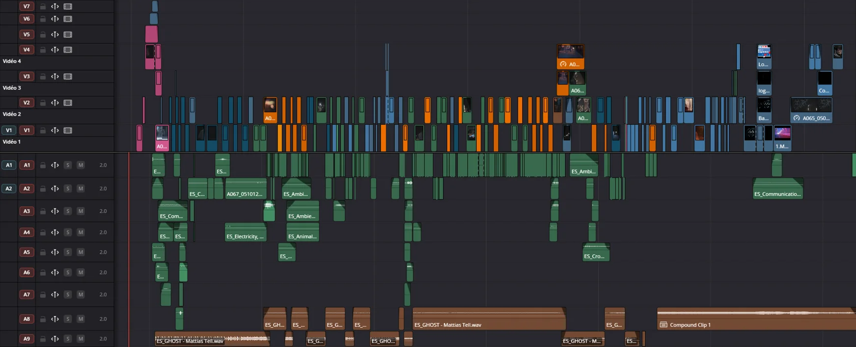 Montage du son et ajout des bruitages