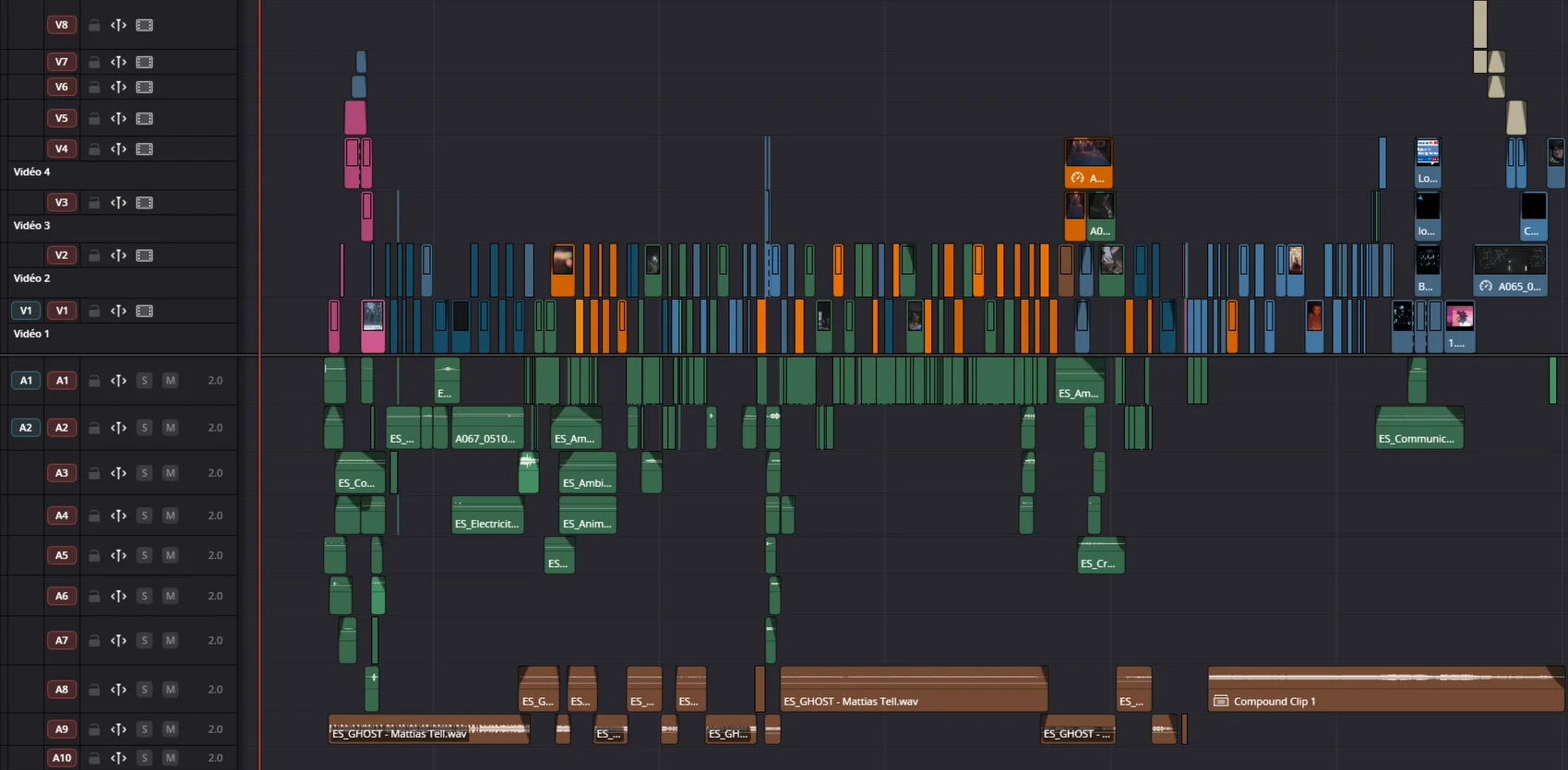 Timeline finale avec l'habillage et les sous-titres